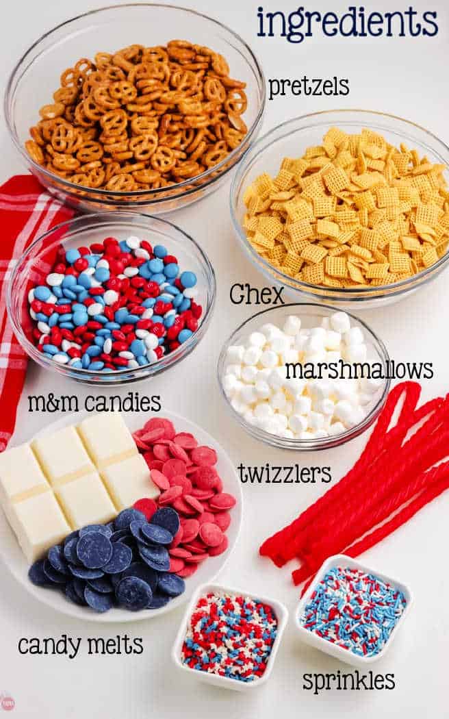 labeled picture of ingredients