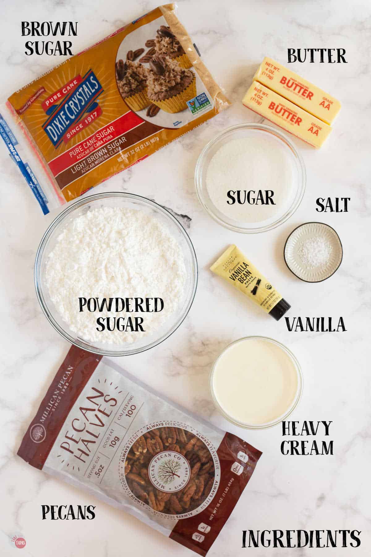 labeled picture of fudge ingredients