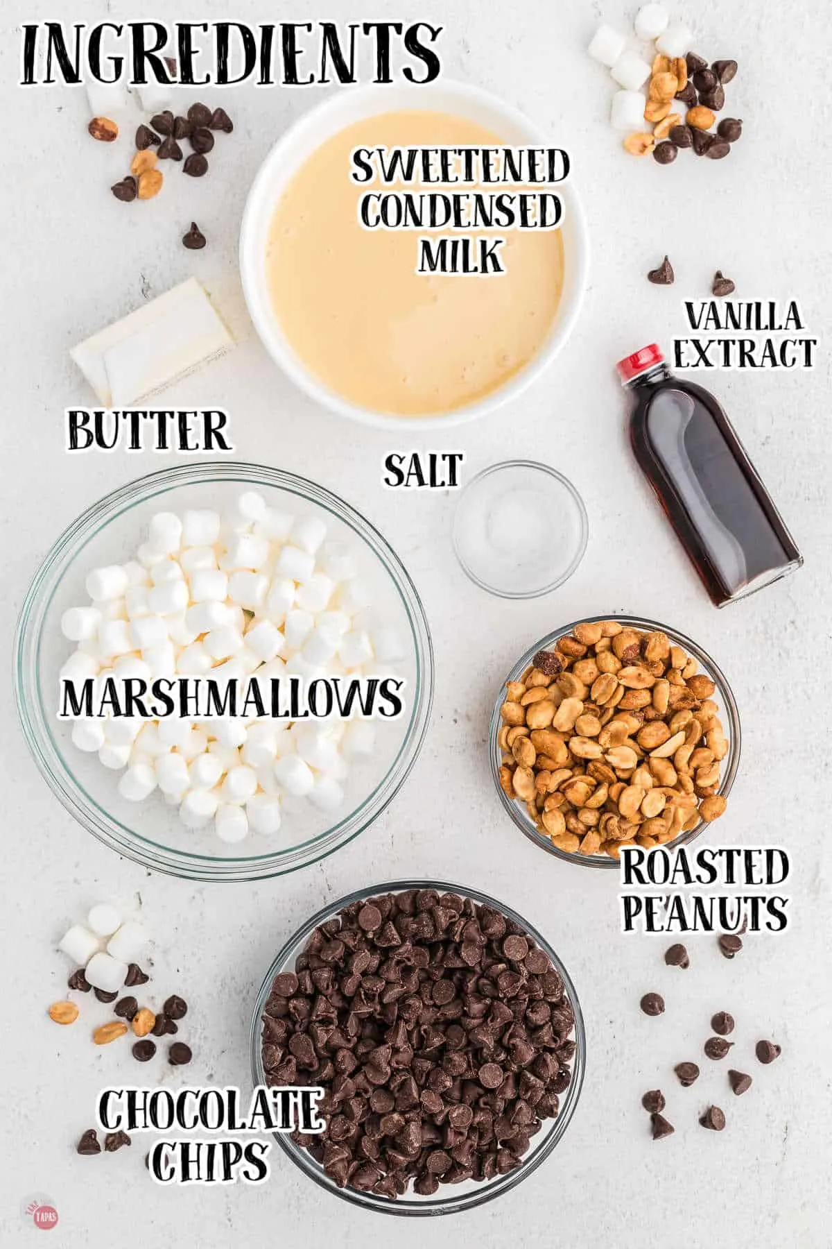 labeled picture of fudge ingredients