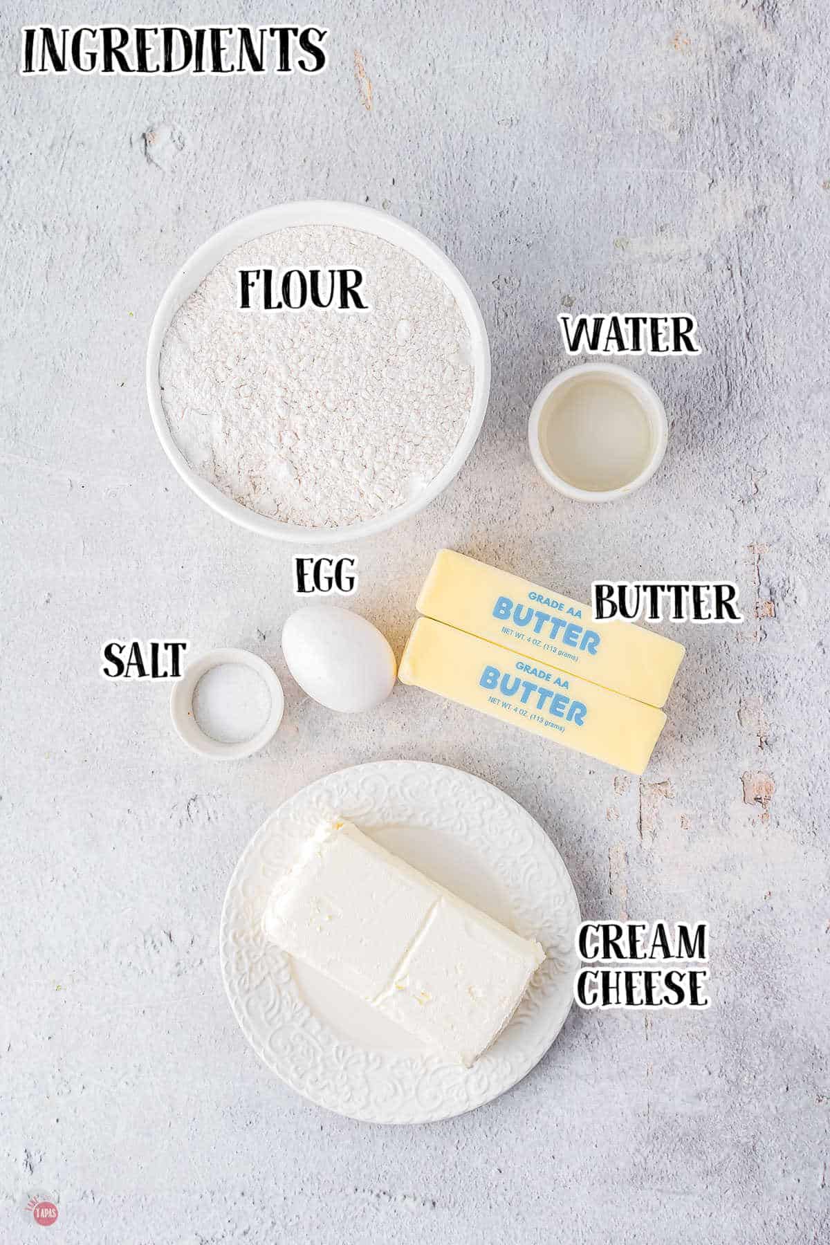 labeled picture of ingredients