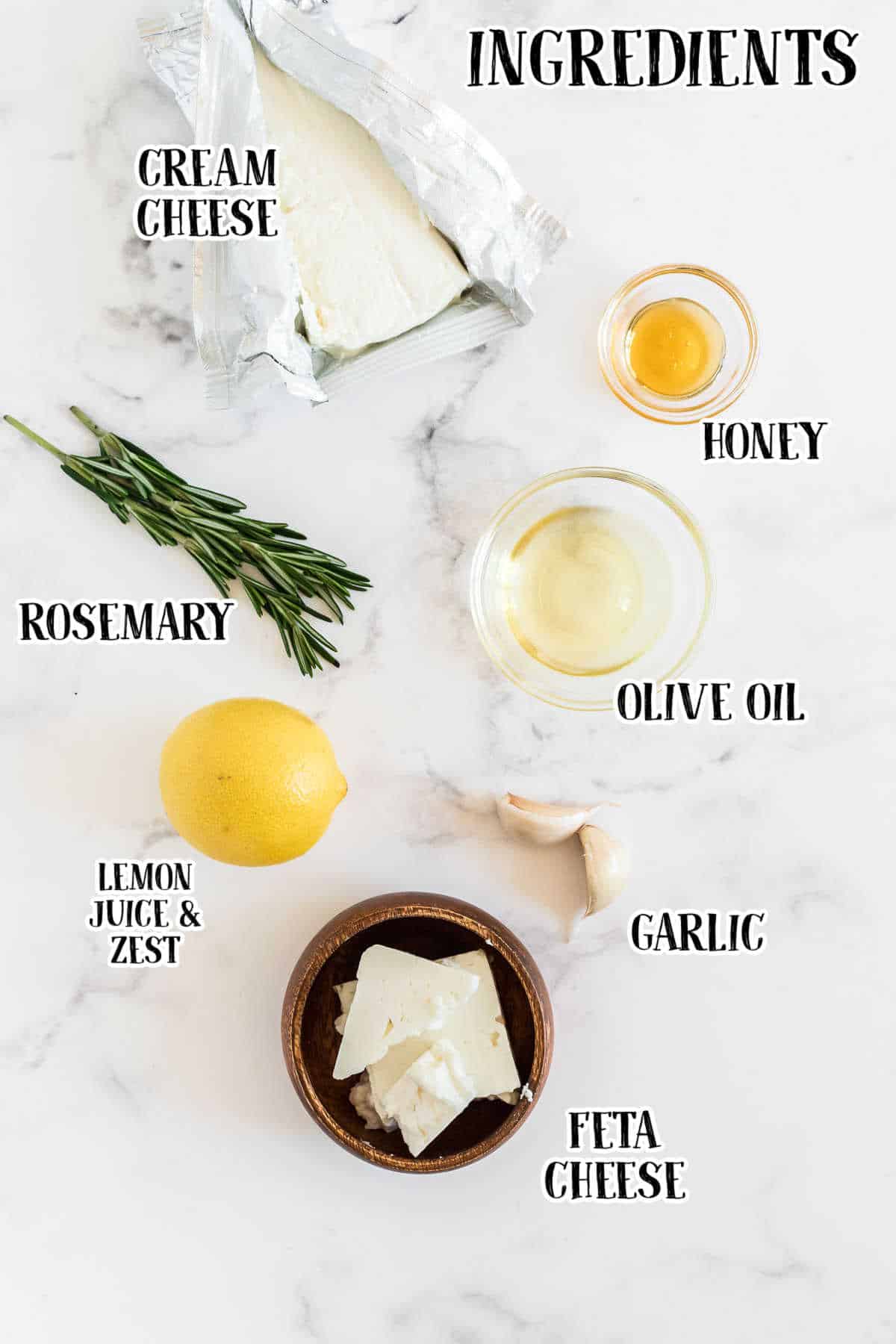 labeled picture of ingredients