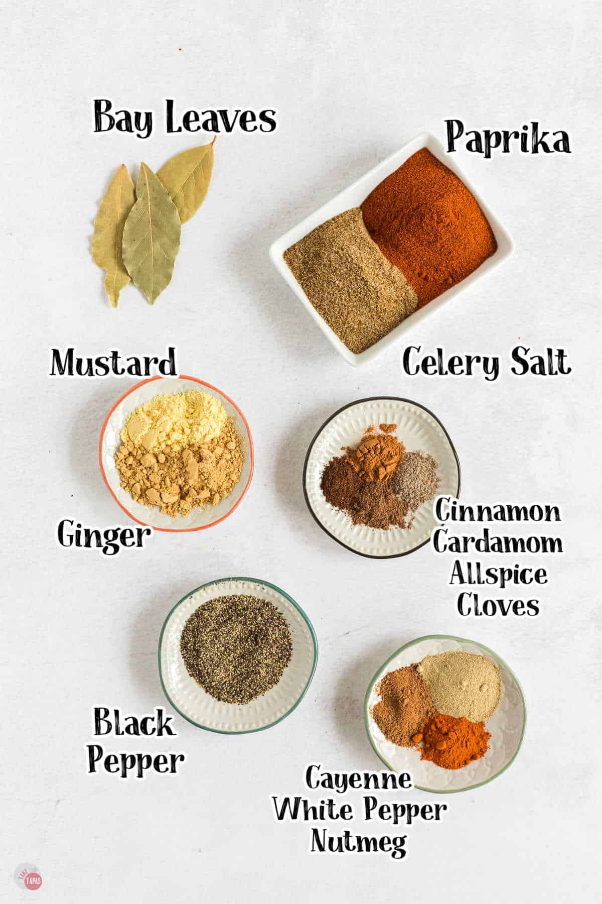 labeled picture of ingredients