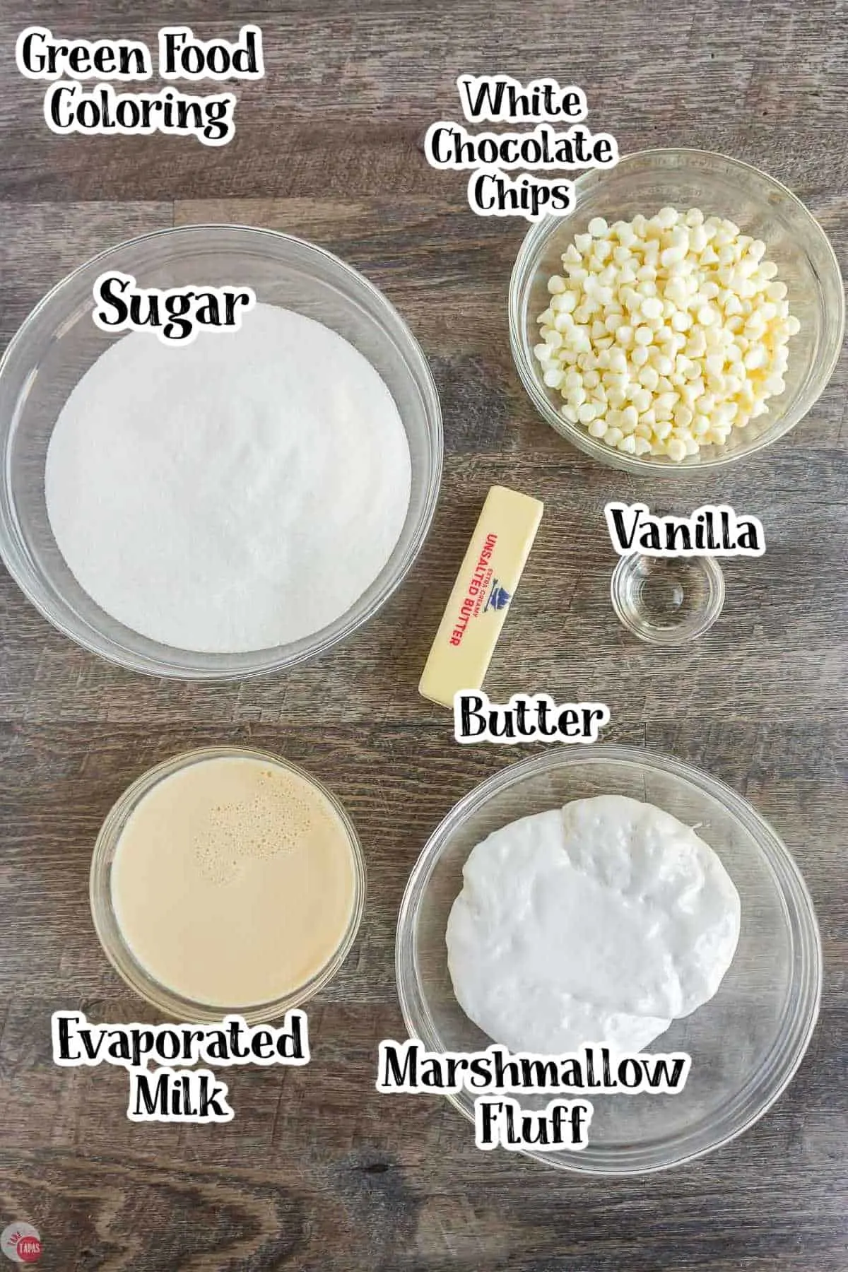 labeled picture of fudge ingredients