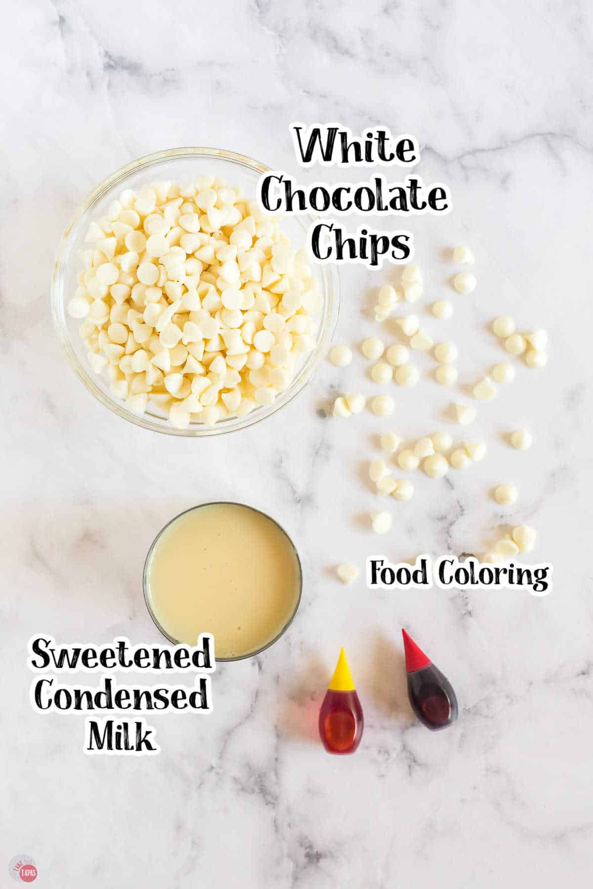 labeled picture of fudge ingredients