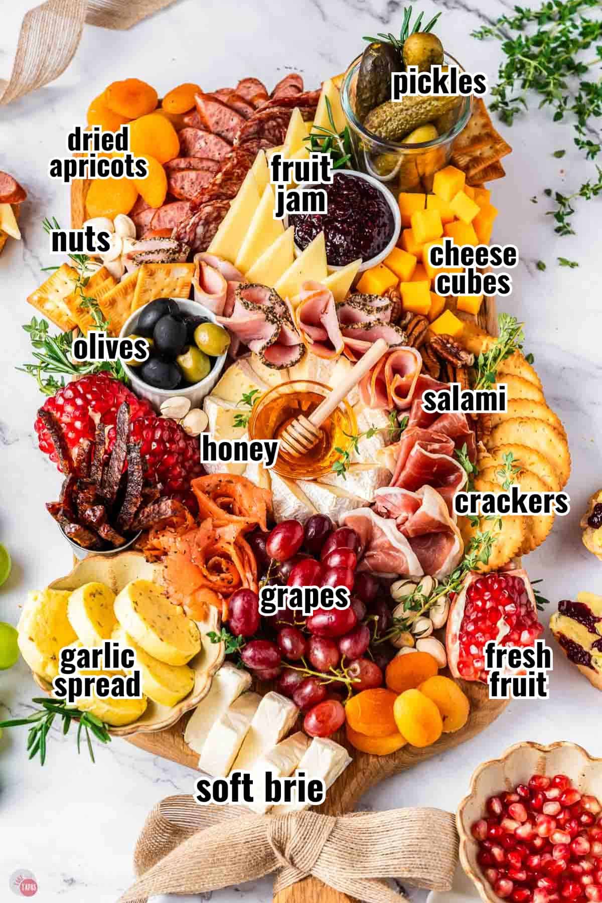 charcuterie board with labeled ingredients