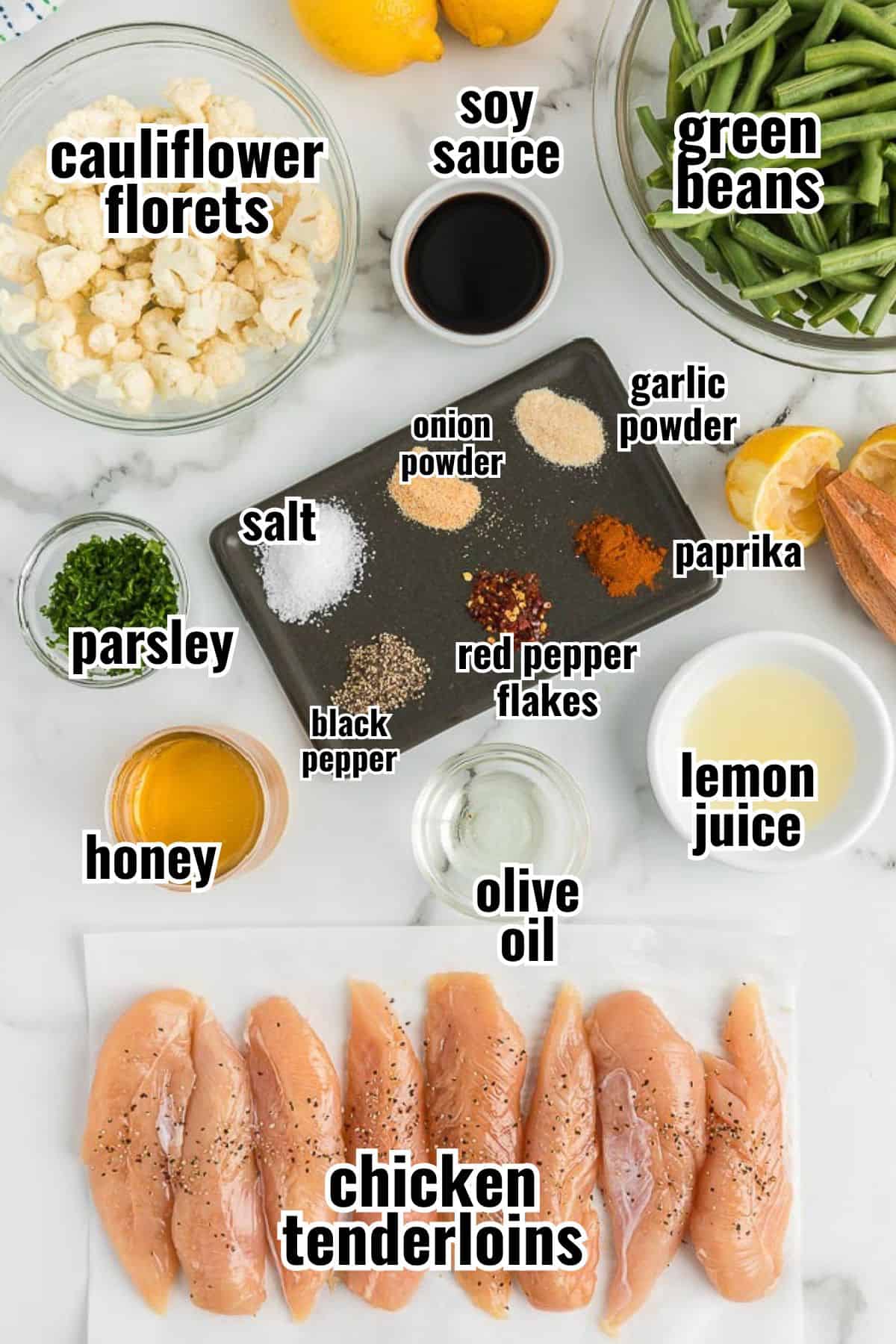 ingredients for a chicken recipe on individual plates with text overlay labeling them