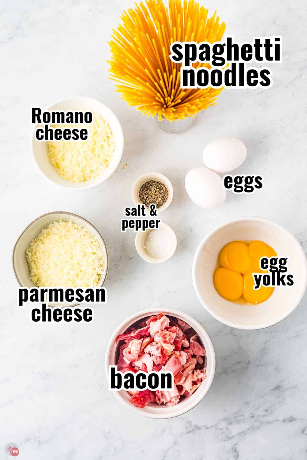 individual ingredients for a recipe with text overlay labeling them

